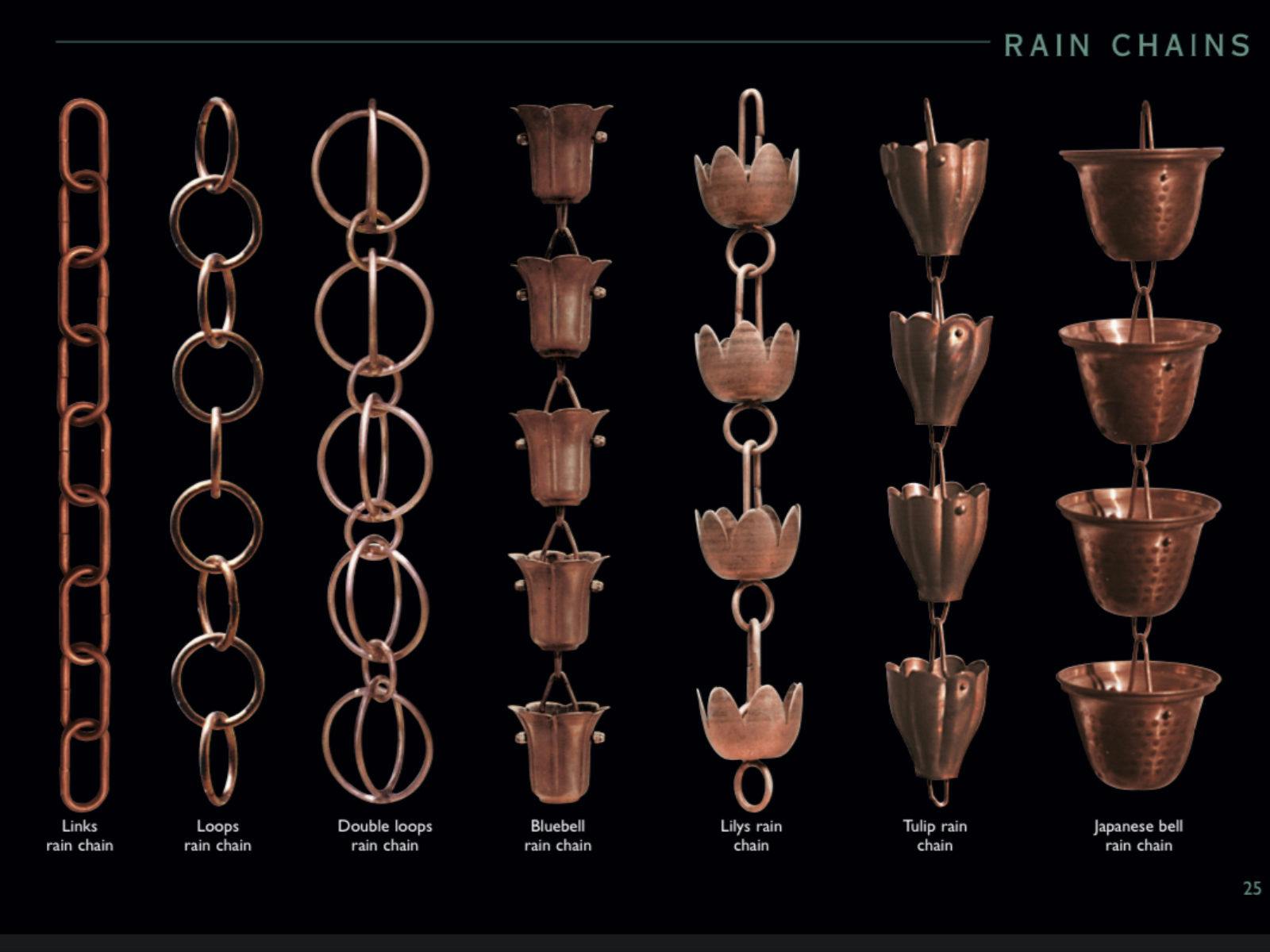 Downspout Rain Chains